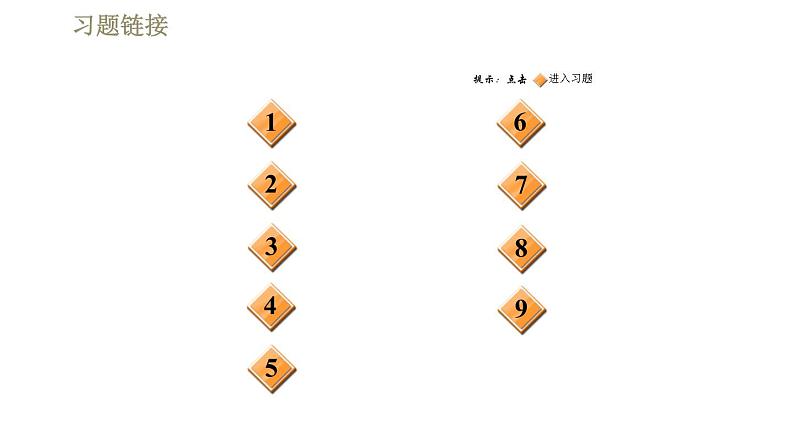 苏科版九年级下册物理课件 第16章 16.2阶段强化专题训练  专训1  画图——电流周围的磁场第2页