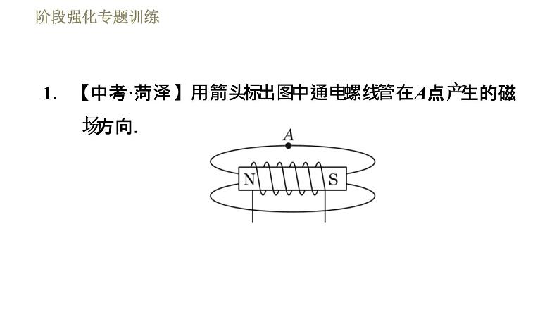 苏科版九年级下册物理课件 第16章 16.2阶段强化专题训练  专训1  画图——电流周围的磁场第3页