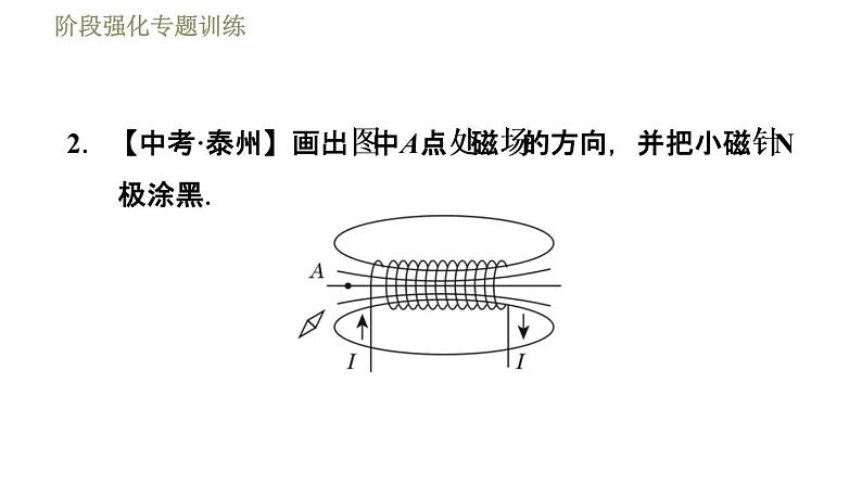 苏科版九年级下册物理课件 第16章 16.2阶段强化专题训练  专训1  画图——电流周围的磁场第5页