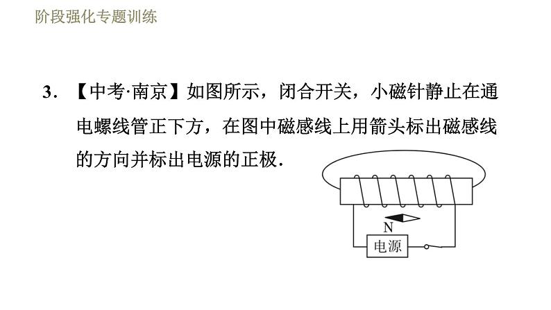 苏科版九年级下册物理课件 第16章 16.2阶段强化专题训练  专训1  画图——电流周围的磁场第7页