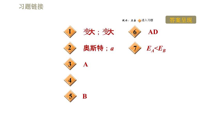 苏科版九年级下册物理课件 第16章 全章高频考点专训  专训1  比较法解题第2页