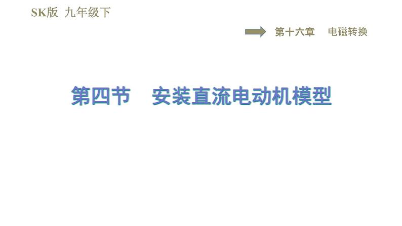 苏科版九年级下册物理课件 第16章 16.4安装直流电动机模型第1页