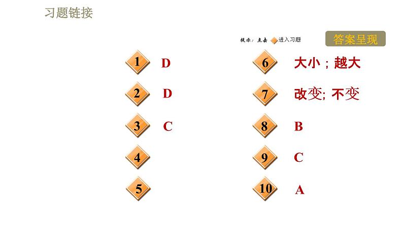 苏科版九年级下册物理课件 第16章 16.4安装直流电动机模型第2页