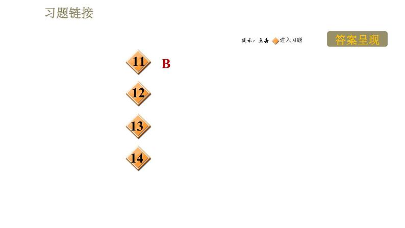 苏科版九年级下册物理课件 第16章 16.5电磁感应　发电机第3页