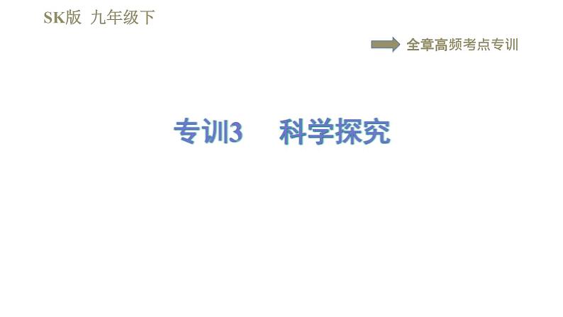 苏科版九年级下册物理课件 第16章 全章高频考点专训  专训3  科学探究第1页