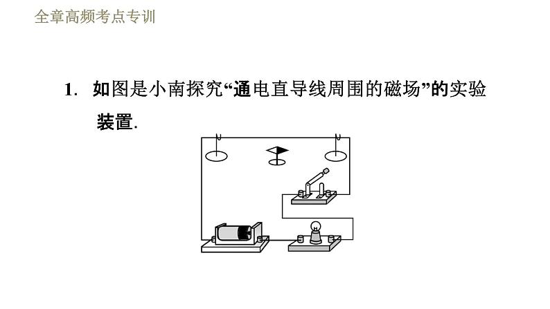 苏科版九年级下册物理课件 第16章 全章高频考点专训  专训3  科学探究第3页