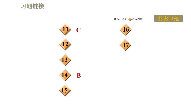 苏科版九年级下册物理课件 第16章 16.2.1电流的磁场第3页