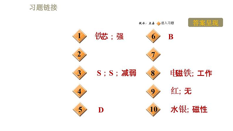 苏科版九年级下册物理课件 第16章 16.2.2电磁铁与电磁继电器第2页