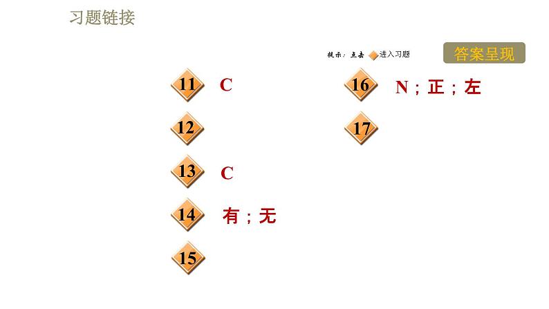 苏科版九年级下册物理课件 第16章 16.2.2电磁铁与电磁继电器第3页