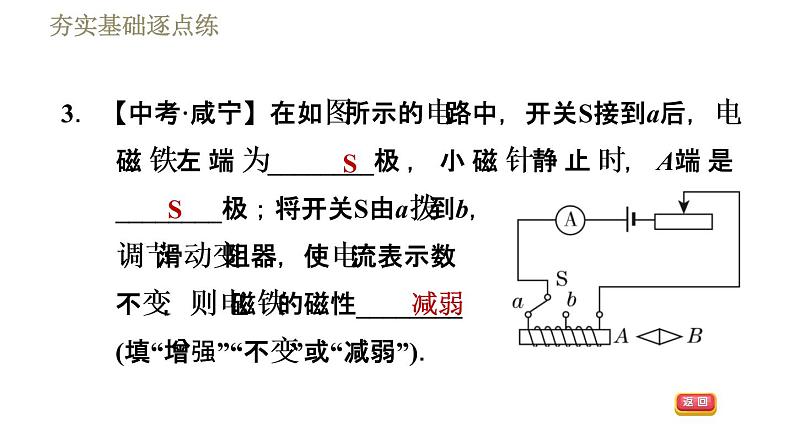 苏科版九年级下册物理课件 第16章 16.2.2电磁铁与电磁继电器第6页