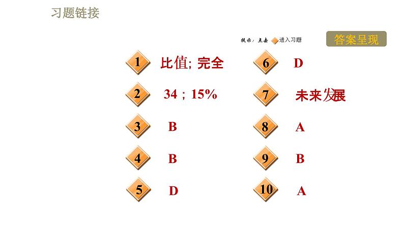 苏科版九年级下册物理 第18章习题课件02