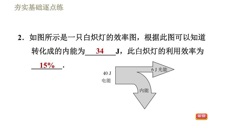 苏科版九年级下册物理 第18章习题课件05