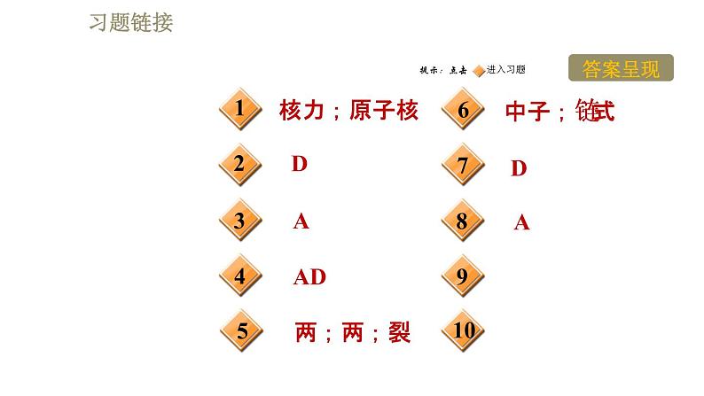 苏科版九年级下册物理 第18章习题课件02