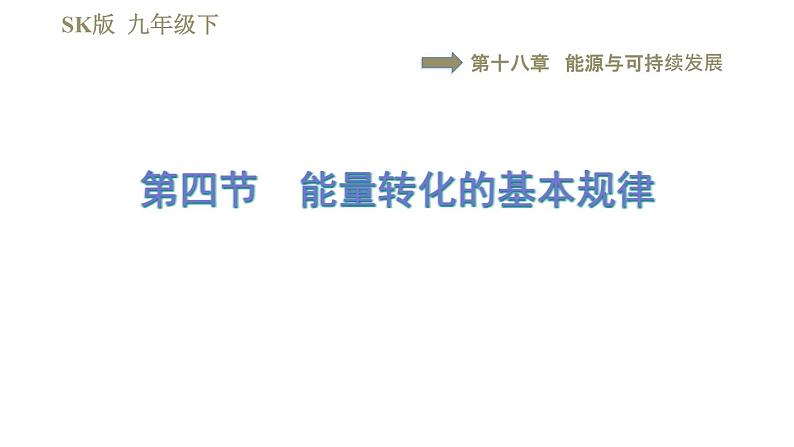 苏科版九年级下册物理 第18章习题课件01