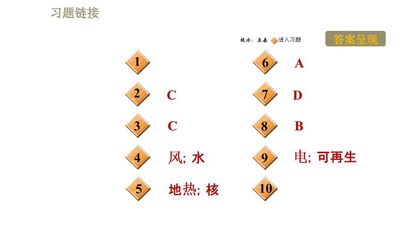 苏科版九年级下册物理 第18章习题课件02