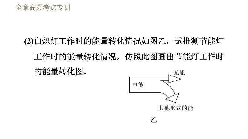 苏科版九年级下册物理 第18章习题课件07