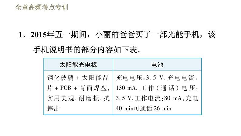 苏科版九年级下册物理 第18章习题课件03