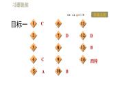 人教版八年级上册物理课件 第3章 3.2熔化和凝固
