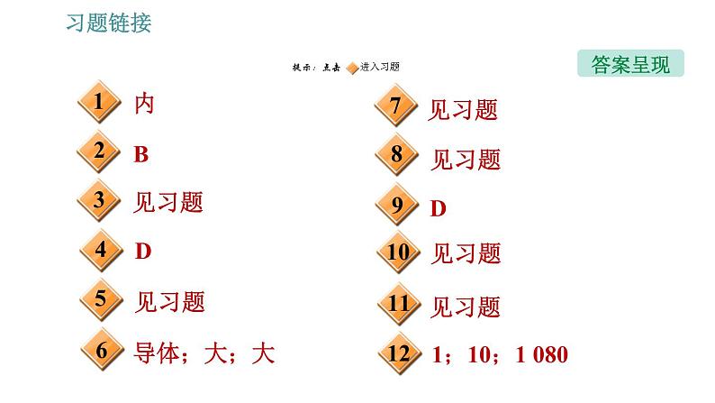 人教版九年级下册物理课件 第18章 18.4   焦耳定律002