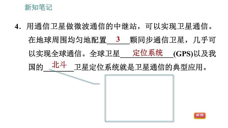 沪粤版九年级下册物理课件 第19章 19.2   广播电视与通信0第8页