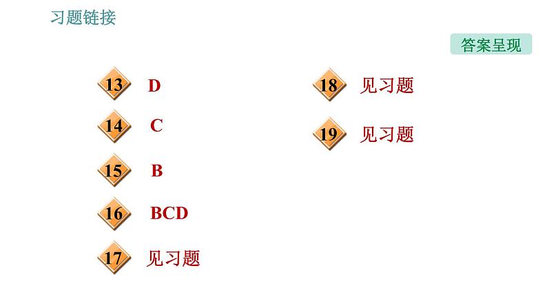 沪粤版九年级下册物理课件 第19章 全章整合与提升0第3页
