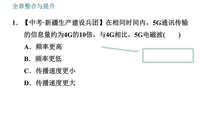 沪粤版九年级下册物理课件 第19章 全章整合与提升0第4页