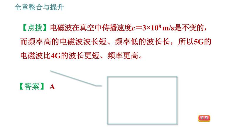 沪粤版九年级下册物理课件 第19章 全章整合与提升0第5页