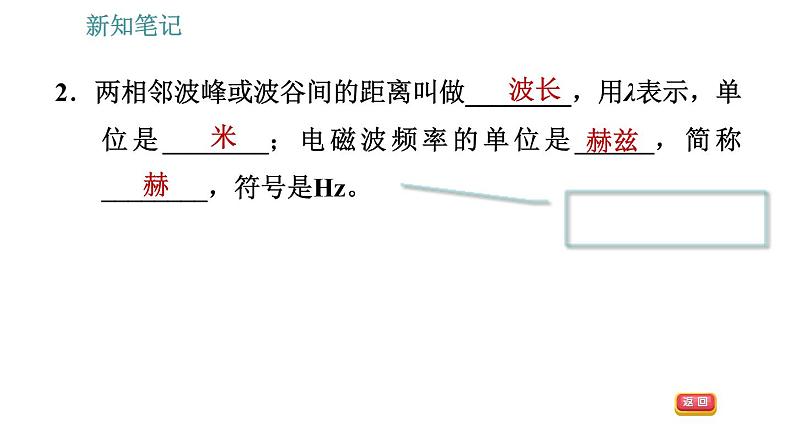 沪粤版九年级下册物理课件 第19章 19.1   最快的“信使”0第6页