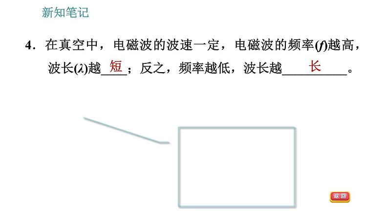 沪粤版九年级下册物理课件 第19章 19.1   最快的“信使”0第8页