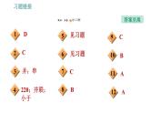 滬粵版九年級下冊物理 第18章 習題課件
