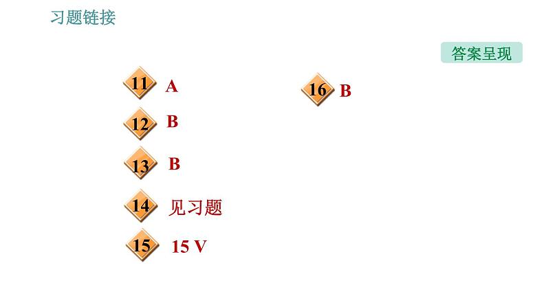 沪粤版九年级下册物理课件 第18章 18.2   怎样用电才安全0第4页