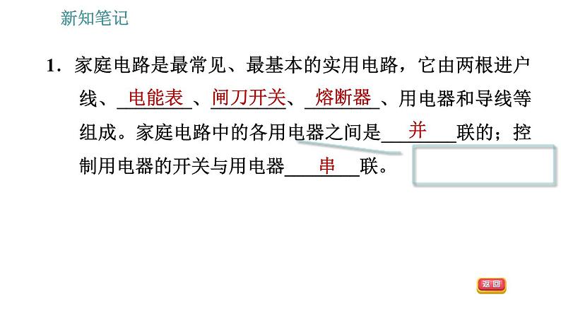 沪粤版九年级下册物理课件 第18章 18.1   家庭电路0第5页