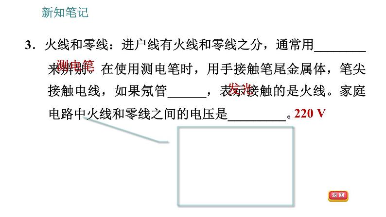 沪粤版九年级下册物理课件 第18章 18.1   家庭电路0第7页