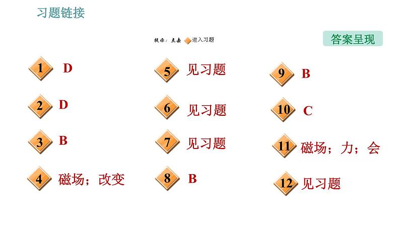 沪粤版九年级下册物理 第17章 习题课件02