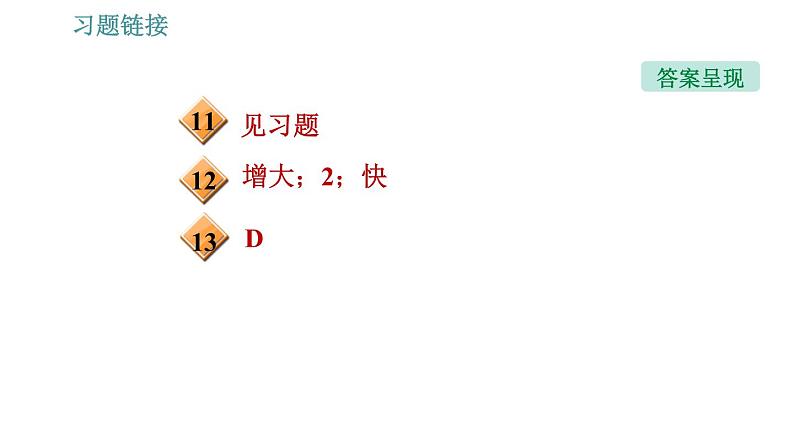 沪粤版九年级下册物理 第17章 习题课件04