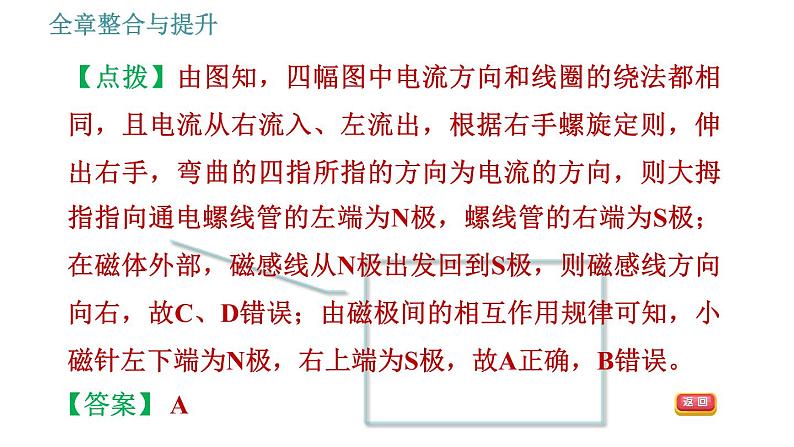 沪粤版九年级下册物理课件 第16章 全章整合与提升0第6页