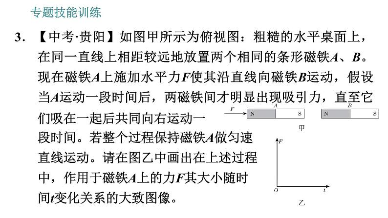 沪粤版九年级下册物理课件 第16章 专训（一）  训练2　电与磁的识图与作图0第7页