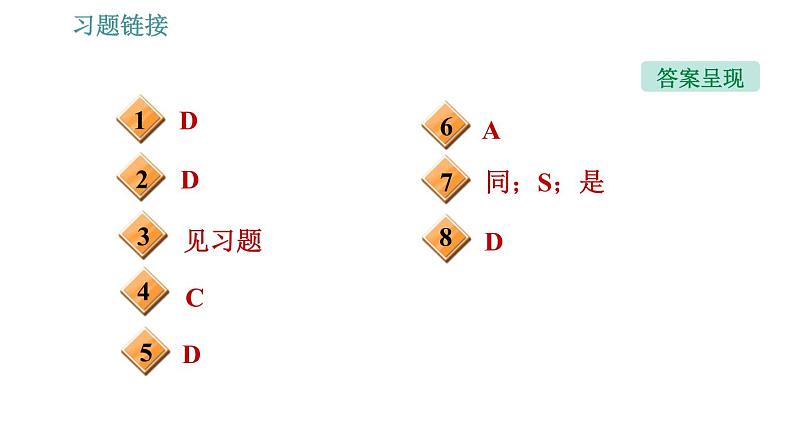 沪粤版九年级下册物理课件 第16章 16.1.1   磁体、磁极、磁化0第3页