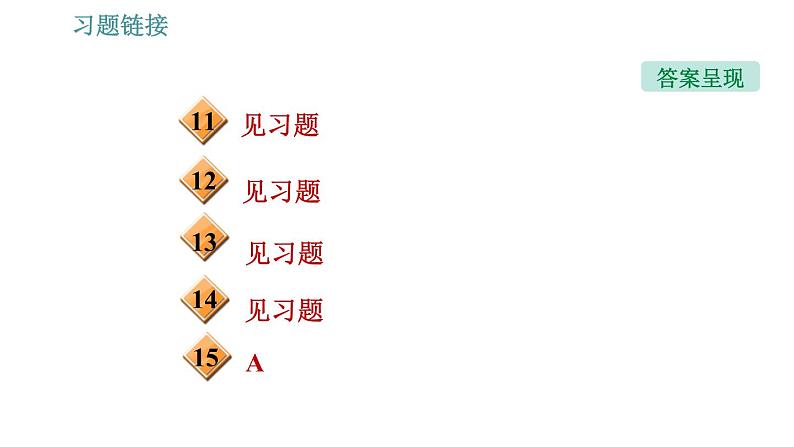 沪粤版九年级下册物理课件 第16章 16.2   奥斯特的发现0第4页