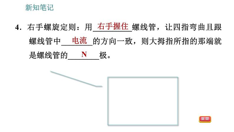 沪粤版九年级下册物理课件 第16章 16.2   奥斯特的发现0第8页