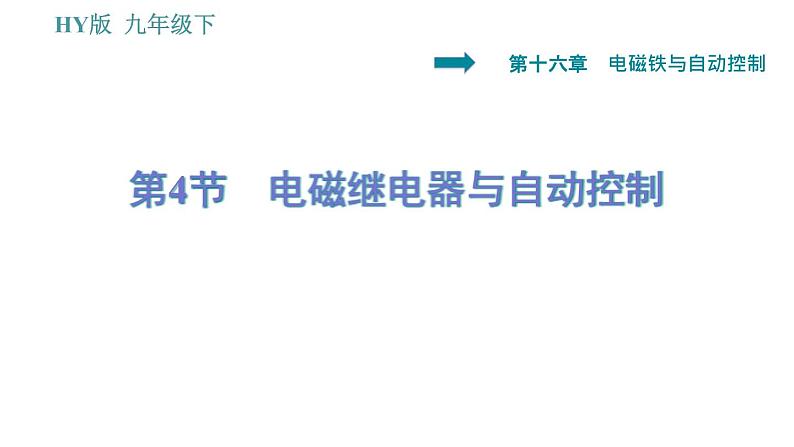 沪粤版九年级下册物理课件 第16章 16.4   电磁继电器与自动控制0第1页