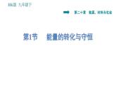 沪科版九年级下册物理课件 第20章 20.1   能量的转化与守恒0