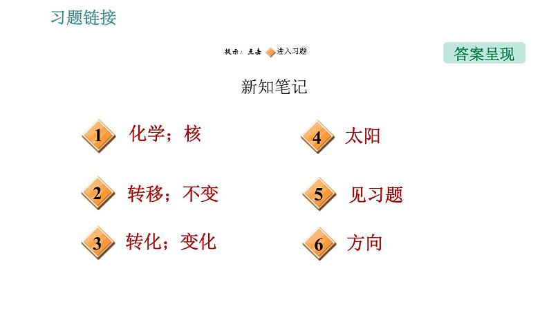 沪科版九年级下册物理课件 第20章 20.1   能量的转化与守恒002