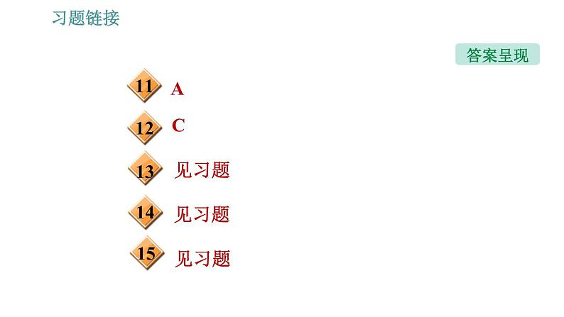 沪科版九年级下册物理课件 第20章 20.1   能量的转化与守恒004