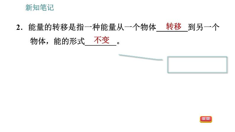 沪科版九年级下册物理课件 第20章 20.1   能量的转化与守恒006