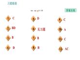 沪科版九年级下册物理课件 第18章 全章整合与提升0