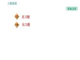 沪科版九年级下册物理课件 第18章 全章整合与提升0