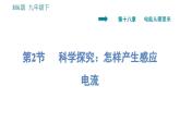 沪科版九年级下册物理课件 第18章 18.2   科学探究：怎样产生感应电流0