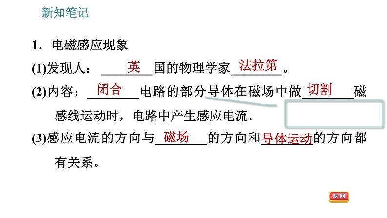 沪科版九年级下册物理课件 第18章 18.2   科学探究：怎样产生感应电流005