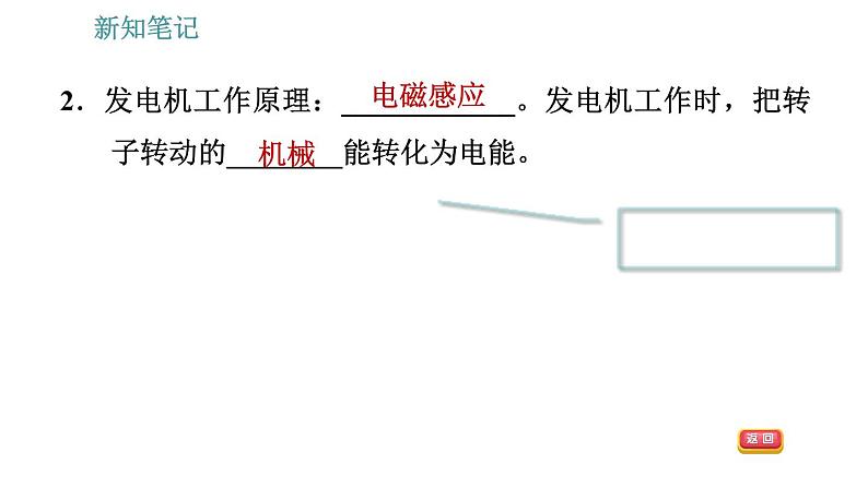 沪科版九年级下册物理课件 第18章 18.2   科学探究：怎样产生感应电流006